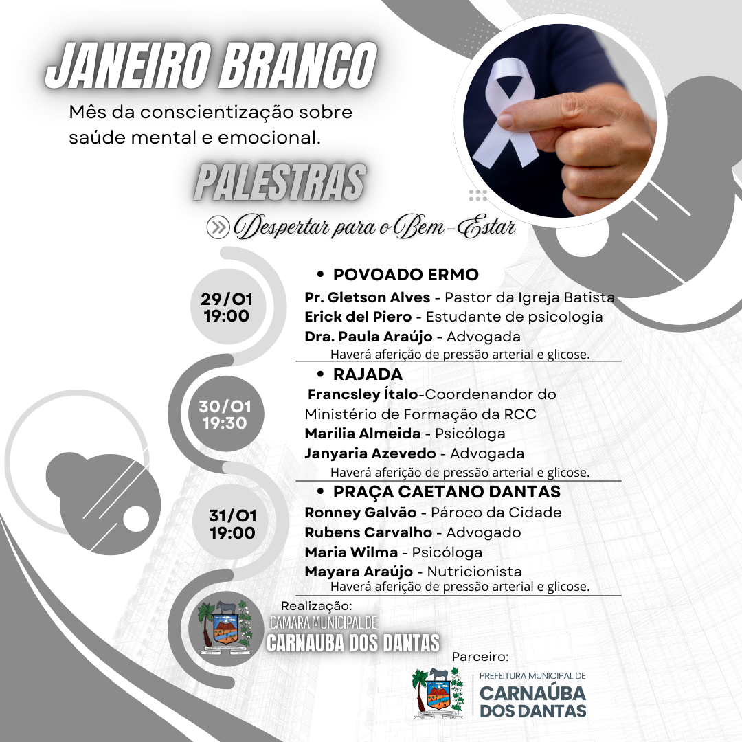 AÇÕES DE CONSCIENTIZAÇÃO NO JANEIRO BRANCO.